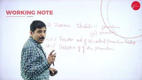 DAY 20 | CORPORATE ACCOUNTING II | IV SEM | B.COM | ACCOUNTING FOR GENERAL INSURANCE | L5