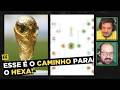 Caminho do Brasil para o HEXA na SIMULAÇÃO! - Mais Esports COPA do MUNDO #2