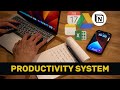 Mon Système de Productivité est Simple mais Efficace !