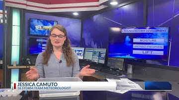 Weather Lab: Make a Thunderstorm