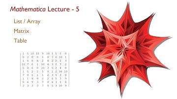 Lists/Arrays, Matrix and Tables in MATHEMATICA | Tutorial - 5