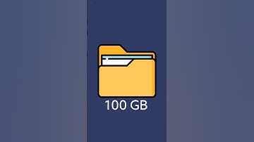My 4k Video Workflow for Large Files