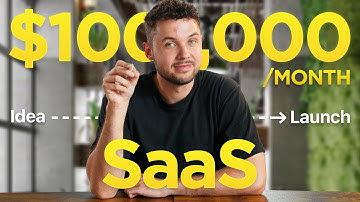 How I Built a $100k/month Micro SaaS in 60 Days