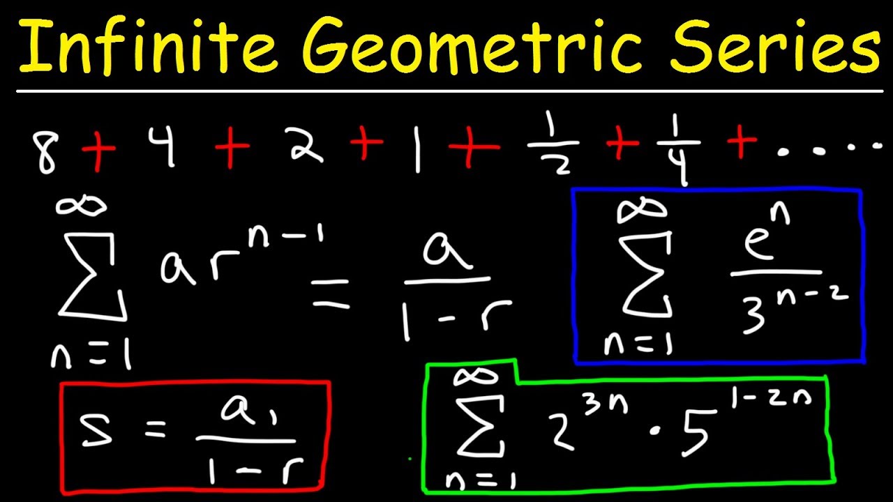 ⁣Finding The Sum of an Infinite Geometric Series