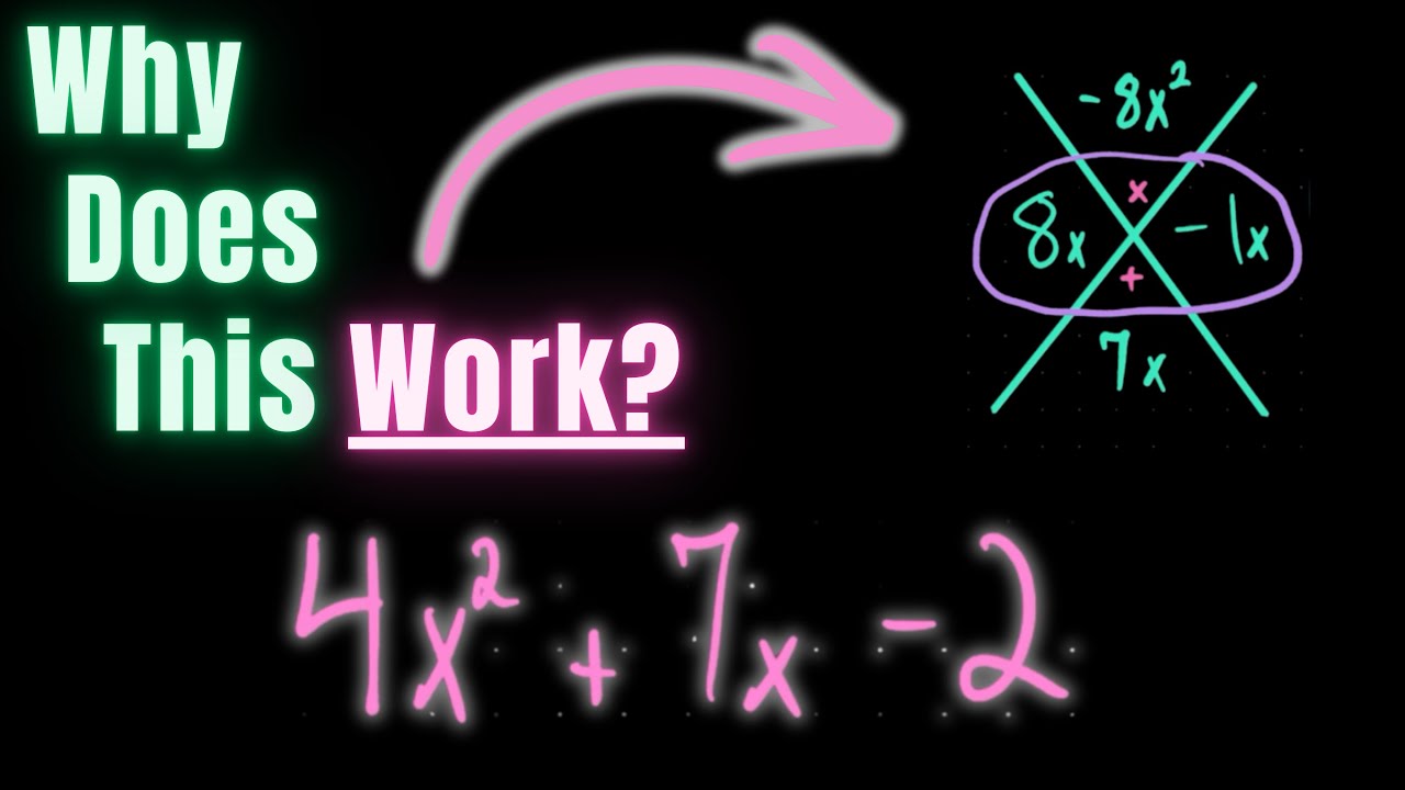 Factoring Trinomials Finally Makes Sense