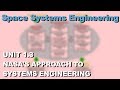 NASA's Approach to Systems Engineering- Space Systems Engineering 101 w/ NASA