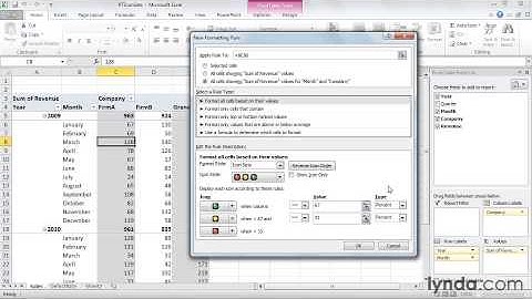 0505 Formatting PivotTable cells using icon sets