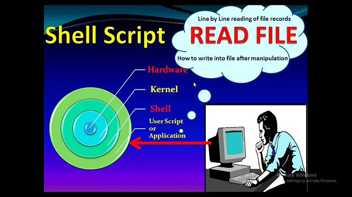 Shell script Tutorial Series : File Reading with While Loop (CSV file Reading) - Part14
