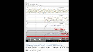 Power Flow Control of Interconnected AC DC Microgrids in Grid Connected Hybrid Microgrids