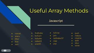Celebrity Useful Array Methods in Javascript | Day to day used array methods in Javascript Net Worth
