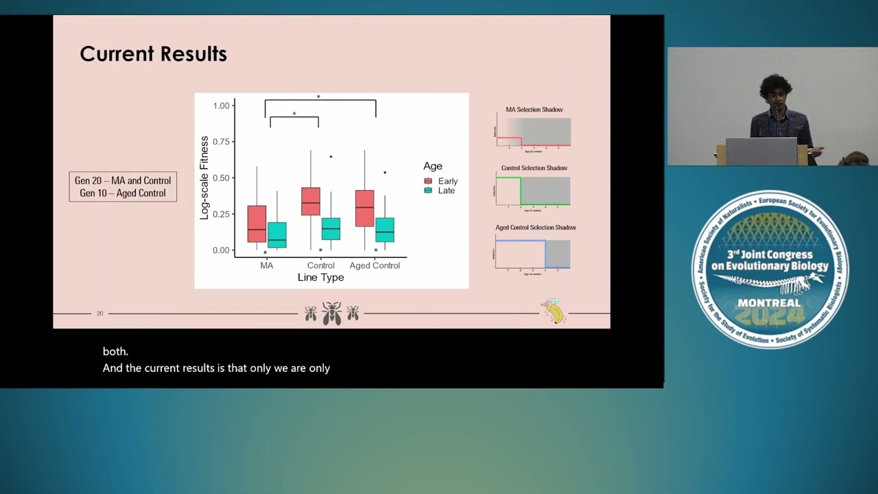 July 27th - Evolutionary Theory I