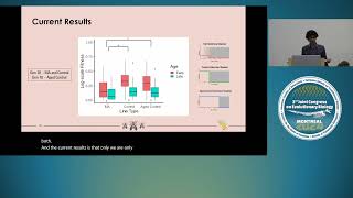 July 27th - Evolutionary Theory I
