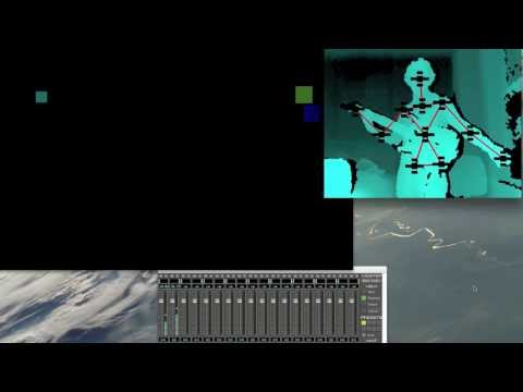 center-periphery schemas
