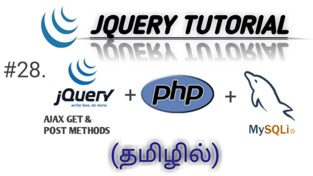 Jquery post