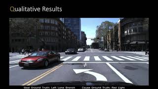 Learning 3D-aware Egocentric Spatial-Temporal Interaction via Graph Convolutional Networks(ICRA2020)
