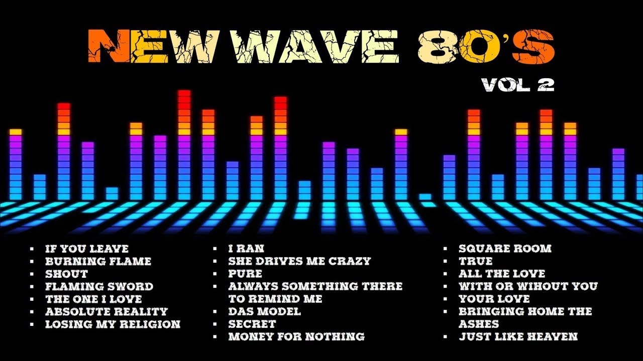 Нью Вейв Жанр. Wave Mix. New Wave Hits of the '80s Vol 7. New Wave Hits of the '80s Volume 2.
