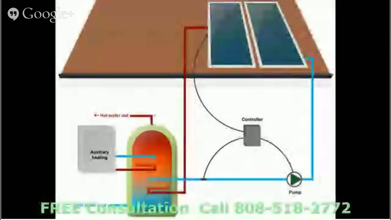 hawaii-solar-water-heater-tax-credit-808-518-2772-free-estimate-youtube