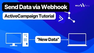 How to Send Data in ActiveCampaign Via Webhook ▶ 2023 Tutorial