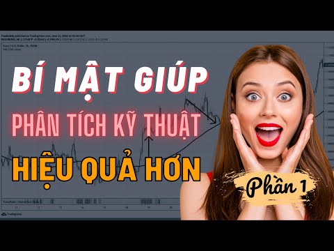 Video: Cấu Trúc Và Chức Năng Của Máy Phân Tích Hình ảnh