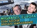 Liti al parlamento EU, ACCORDI sui migranti ed extracomunitari come risorsa INPS?