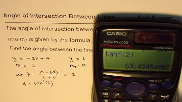 Angle of Intersection Between Line and Horizontal Line