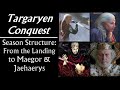 Targaryen conquest tv series season structure from the landing to maegor  jaehaerys