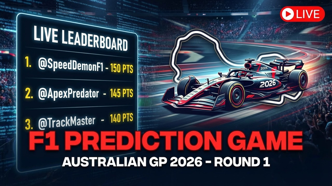 🔴 F1 Prediction Game – Live Leaderboard | 2026 Australian Grand Prix 🇦🇺