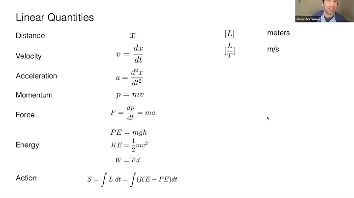 Fermi Gym 2: Dimensional Analysis