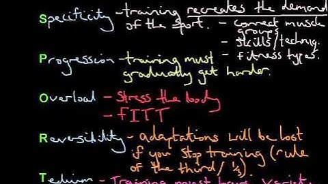 Principles of Training