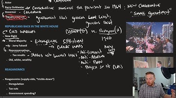 Openstax U.S. History - 31.1 The Reagan Revolution