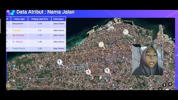 Sumber Data SIG ( Sistem Informasi Geografis)