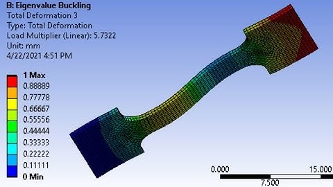 Chapter 12: ANSYS Workbench for Failure Analysis (static failure, fatigue, and buckling)