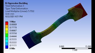 Chapter 12: ANSYS Workbench for Failure Analysis (static failure, fatigue, and buckling)