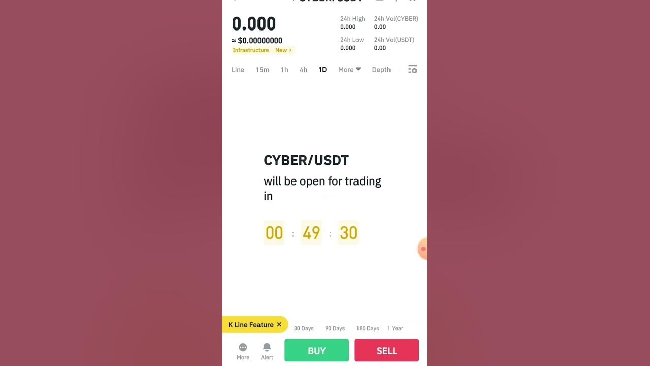 New coin launches on binance. cyber and sei. #cyber #sei #binance #airdrop #launching #profit #new