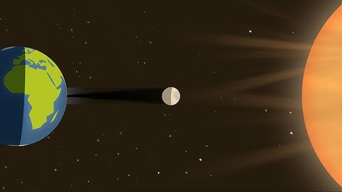 The Moon
