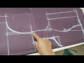 30 size princess cut blouse drafting/30 साइज प्रिन्सेस कट ब्लाऊज#viral#shortsfeed#minivlog #youtube