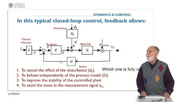 Propierties of Controlled Systems. Answer 3 |  | UPV