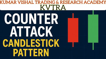 Counter Attack Candlestick Pattern | Master Reversal Trading Strategy | KVTRA
