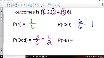 MGF1106 - 11.4 Fundamentals of Probability