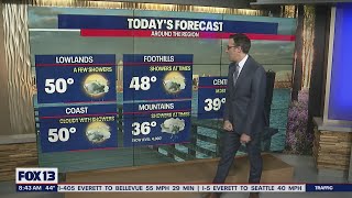 Spotty showers throughout the day | FOX 13 Seattle