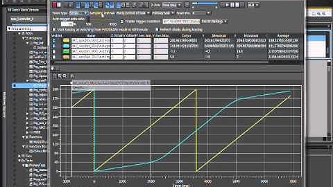 Single Data Trace using Sysmac Studio