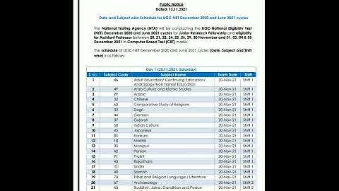 nta net exam datesheet 2021