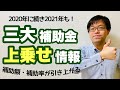 補助額と補助率が引き上がる！知っておきたい３つの補助金