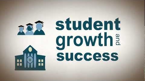 Common Core State Standards: A New Foundation for Student Success (Stand Alone)