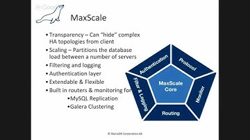 Max Mether - Scaling MariaDB and MySQL