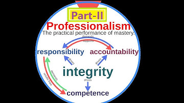 What is Professionalism? Part-II Traits and principles of Professionalism.