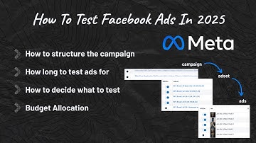 Facebook Ads Creative Testing Framework For 2025 (Algorithm Friendly)