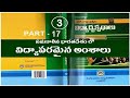 PIE, AP DSC 2024 LATEST NEWS TODAY, KINGS DSC, TS DSC 2024, PIE IN TELUGU, TELUGU ACADEMY PIE CLASS