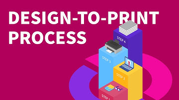 15 Design to Print Process