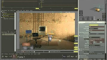 3DEqualizer4 - Lineup Controls